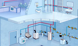 Водоснабжение загородного дома